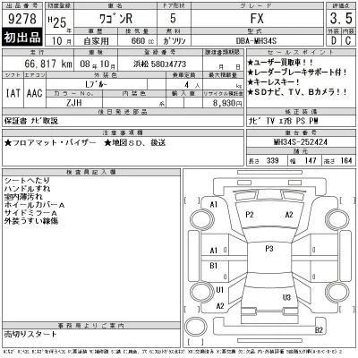 Suzuki WAGON R