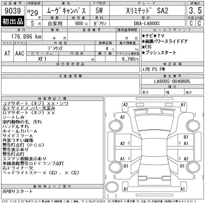 Daihatsu MOVE CANBUS