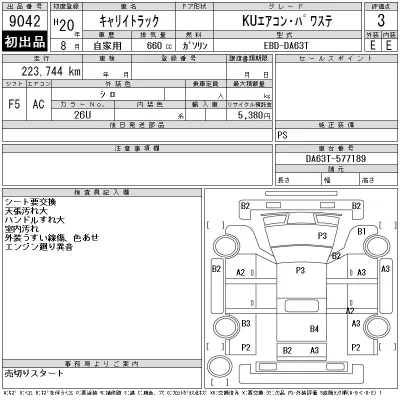 Suzuki CARRY TRUCK