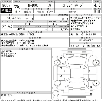 Honda N BOX