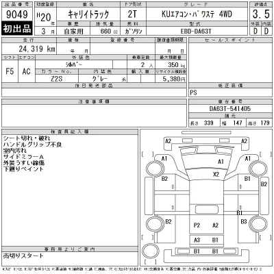 Suzuki CARRY TRUCK