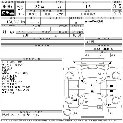 Mazda SCRUM