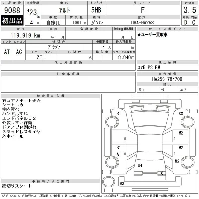Suzuki ALTO