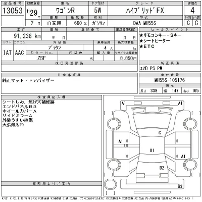Suzuki WAGON R