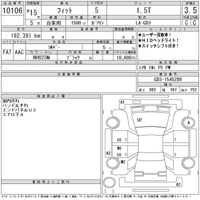 Honda FIT