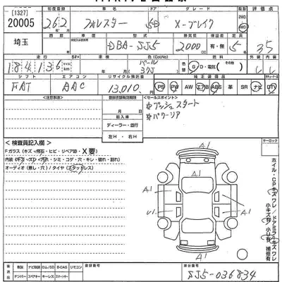 Subaru FORESTER
