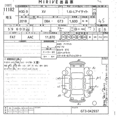 Subaru XV