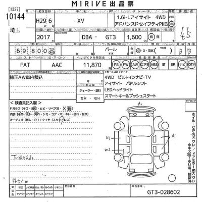 Subaru XV