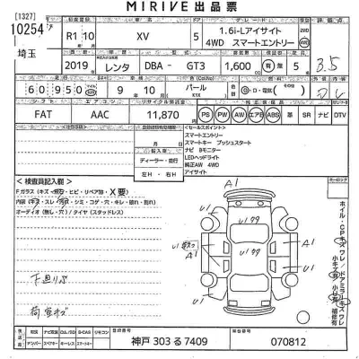 Subaru XV