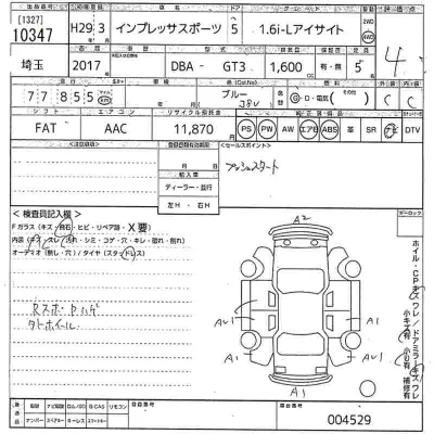 Subaru IMPREZA