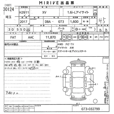 Subaru XV