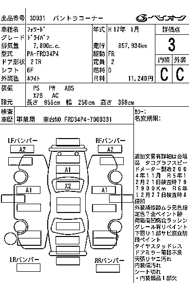Isuzu FORWARD