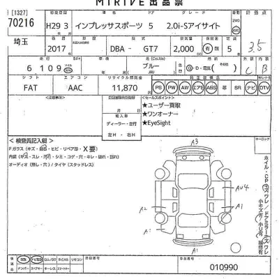 Subaru IMPREZA