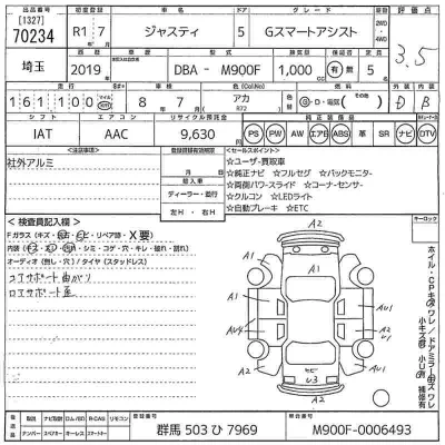 Subaru JUSTY