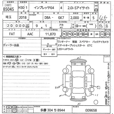 Subaru IMPREZA