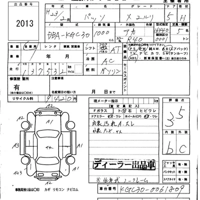 Toyota Passo