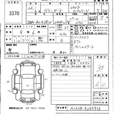 Toyota Vanguard