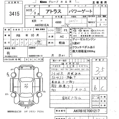 Nissan ATLAS