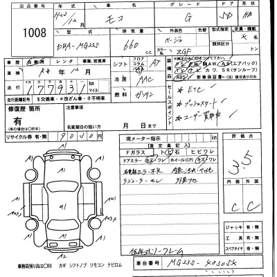 Nissan MOCO