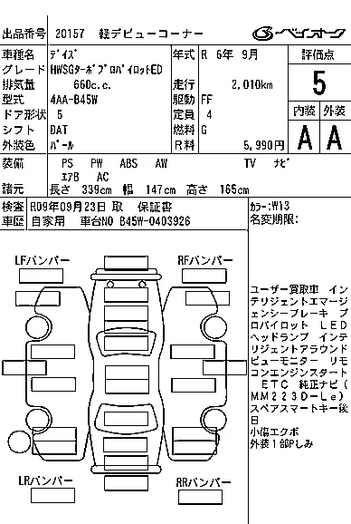 Nissan DAYZ