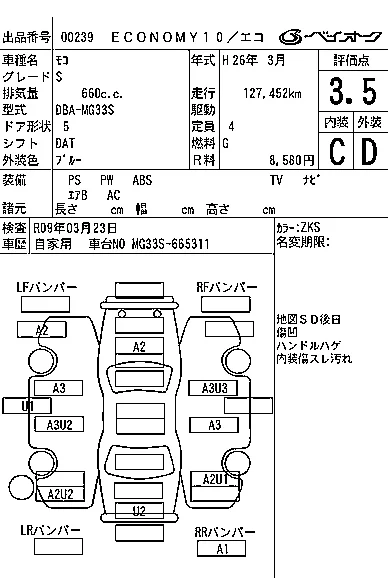 Nissan MOCO
