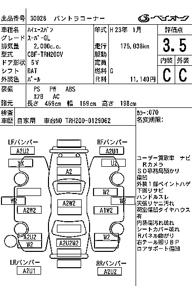Toyota HiAce Van