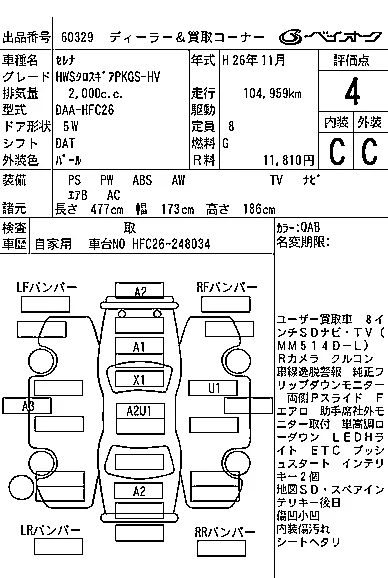 Nissan SERENA