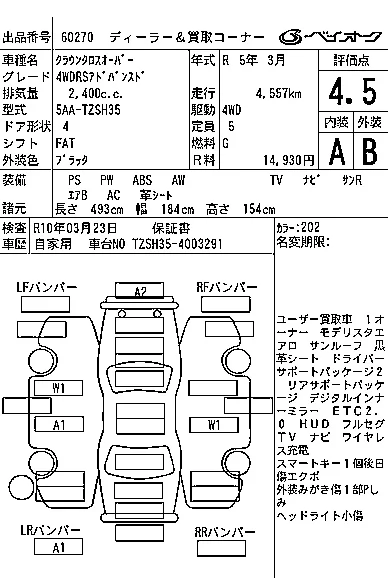 Toyota Crown Crossover