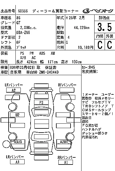 Toyota GT 86