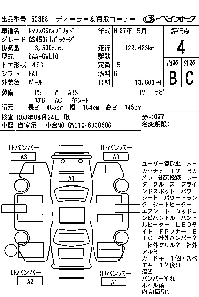 Lexus GS