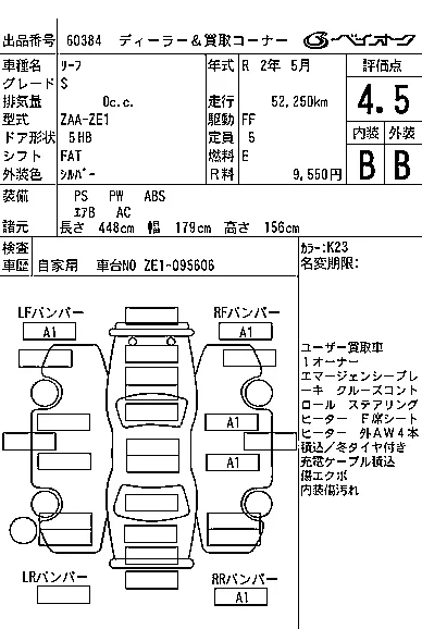 Nissan LEAF