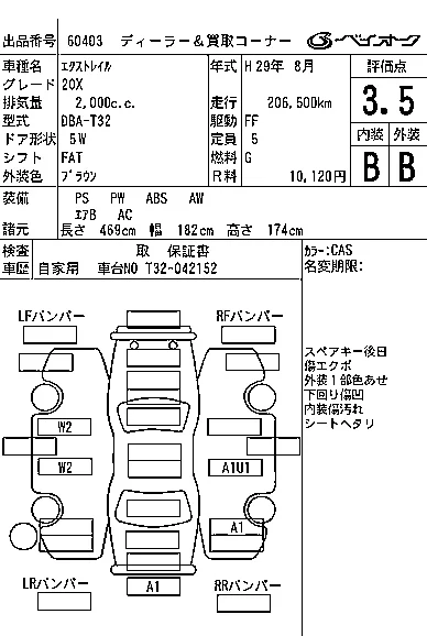 Nissan X-TRAIL