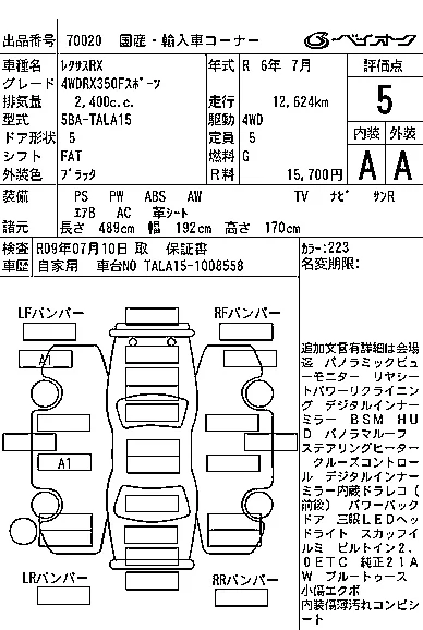 Lexus RX