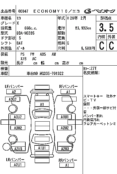 Nissan MOCO