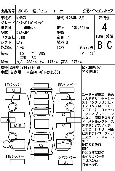 Honda N BOX