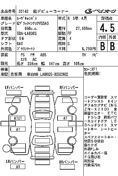 Daihatsu MOVE CANBUS