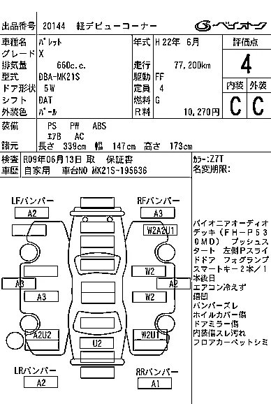 Suzuki PALETTE