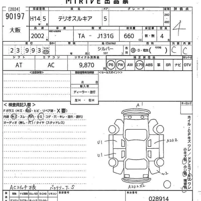 Daihatsu TERIOS KID