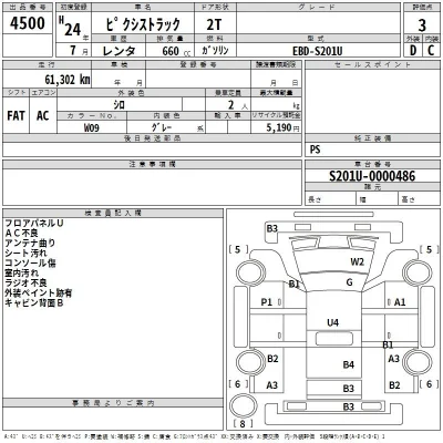 Toyota Pixis Truck