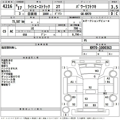 Toyota Lite Ace Truck
