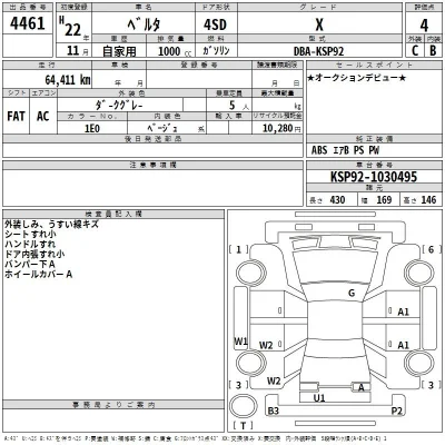 Toyota Belta