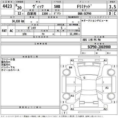 Toyota Vitz