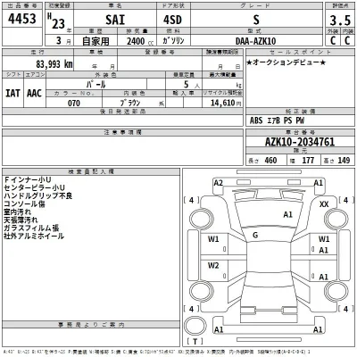 Toyota Sai