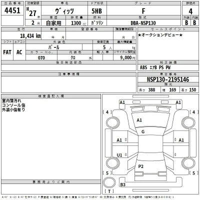 Toyota Vitz