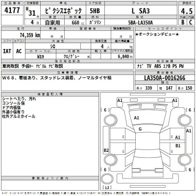 Toyota Pixis Epoch