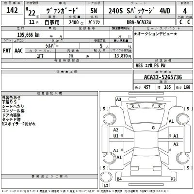 Toyota Vanguard