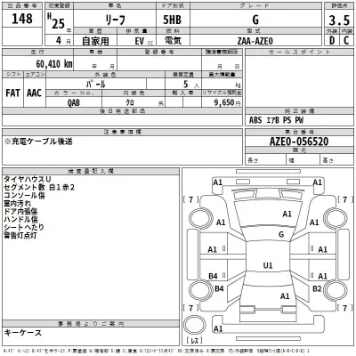 Nissan LEAF