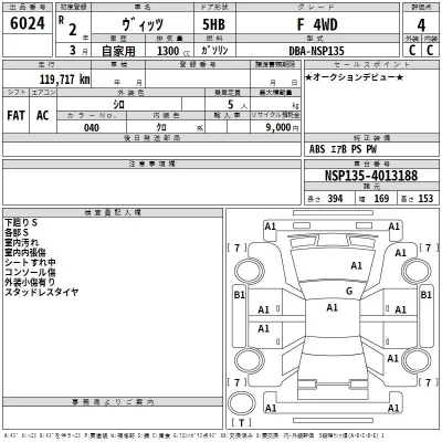 catalog-car-3