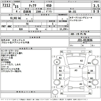 Nissan TEANA