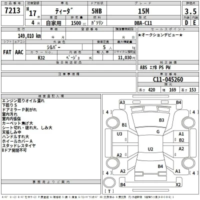 Nissan TIIDA